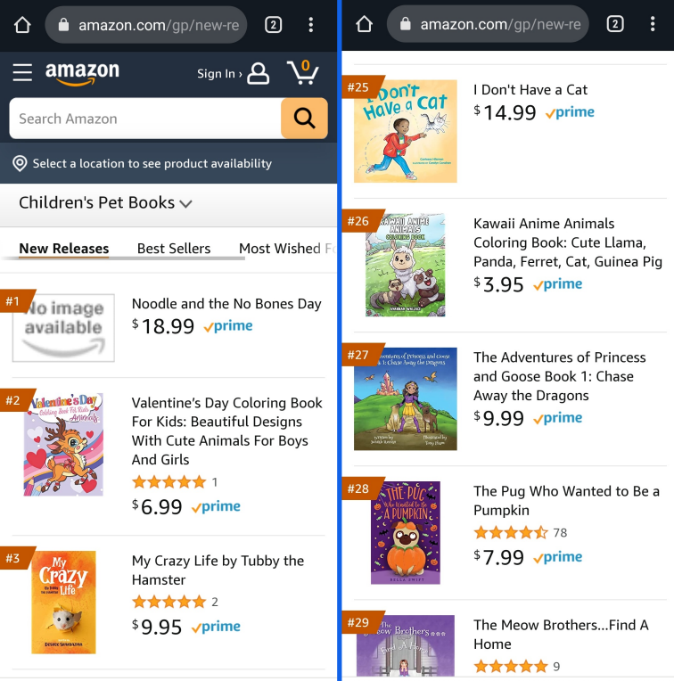 Amazon Rankings in Children's Pet Books